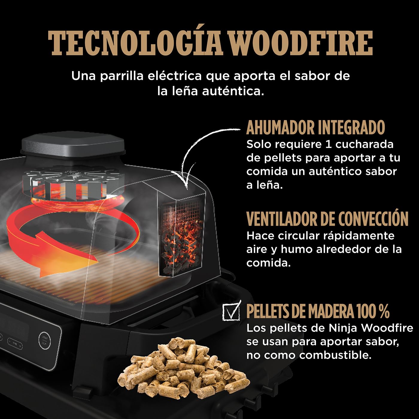 Parrilla Eléctrica de Exterior 7 en 1 Ninja Woodfire OG701EU – Freidora de Aire, Ahumador, Horno, Resistente a la Intemperie, Portátil, Multicolor